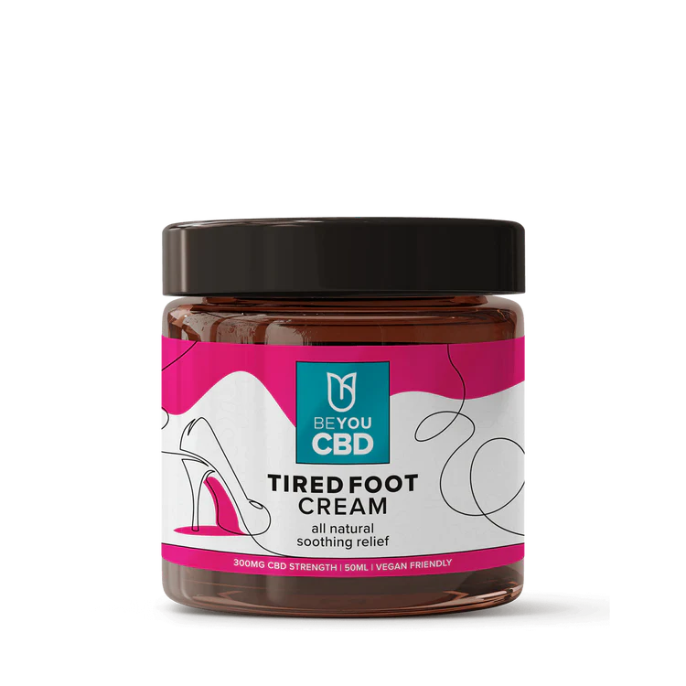 Comprehensive Review of Leading CBD Body Care Products BY Be you CBD