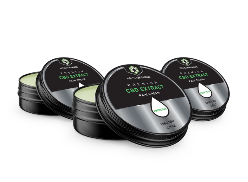 Complete Review of the Top CBD Creams In-Depth Analysis and Recommendations By Krush Organics